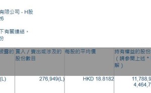 金力永磁(06680.HK)获摩根士丹利增持27.69万股