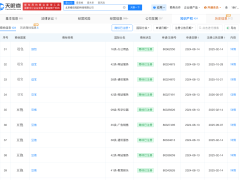 豆包关联公司注册多枚谐音商标 字节跳动商业化引市场讨论
