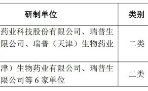 瑞普生物(300119.SZ):取得新兽药注册证书