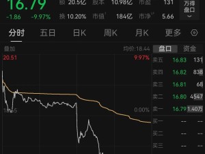 追觅CEO俞浩实控嘉美包装：复牌先涨后跌停，俞浩微博禁言手机关机