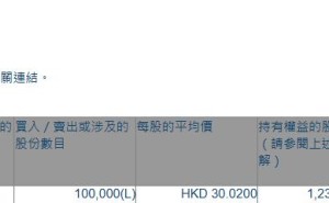 富智康集团(02038.HK)遭执行董事林佳亿减持10万股