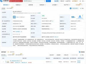 赛力斯汽车工商变更：张兴海卸任董事长 张正萍接棒掌舵