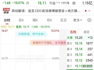 俞浩入主嘉美包装后股价连续跌停 10万股民遭遇市场“冷水澡”