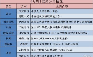 公告精选︱泸州老窖：拟投资实施泸州老窖浓香国酒体验营销中心建设项目；奥比中光：不直接从事物理AI的开发