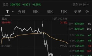 AI新篇启幕,库克时代落幕:苹果的传承与革新之路