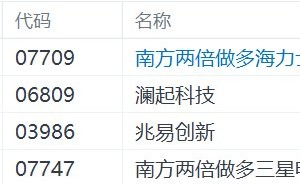港股存储概念集体上涨，两倍做多海力士涨超7%