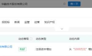 华勤技术旗下电子科技公司增资至35亿