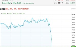 现货白银跌幅扩大至4%