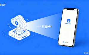 云端赋能与全栈支撑：无头AI架构如何助力智能硬件夺回技术主权？