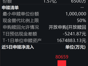 小米机器人新品发布会亮相引关注 机器人ETF易方达资金净流入态势良好