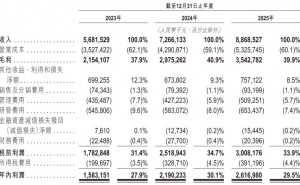 潮州首富张万镇领航，三环集团凭MLCC等业务冲刺港股国际化新程