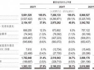 潮州首富张万镇领航，三环集团凭MLCC等业务冲刺港股国际化新程