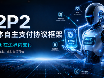 京东A2P2协议发布：智能体自主支付有规则可循，资金安全追溯无忧