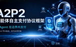 京东A2P2协议发布：智能体自主支付有规则可循，资金安全追溯无忧