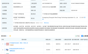 欣旺达等成立新能源科技应用公司