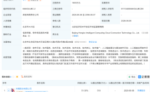 鸿博股份等成立智算云联科技公司，含AI业务