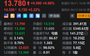 美股异动丨理想汽车盘前涨超5% 全新L8将于6月23日上市 新款L9订单超预期