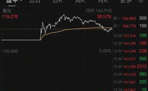 SpaceX登陆纳斯达克首日大涨，马斯克成全球首位万亿首富，A股航天股跟涨
