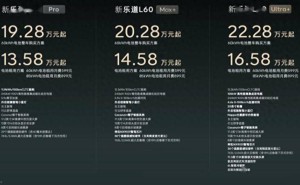 新款乐道L60：13.58万享蔚来同源技术，大空间高配置成家用纯电新宠