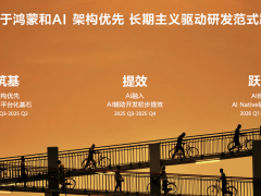 快手与鸿蒙共筑AI研发新生态：开源工具赋能开发者，研发效率与性能双提升