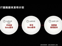 华为鸿蒙NEXT座舱新进展：模拟器上线DevEco Studio 适配大屏高分辨率