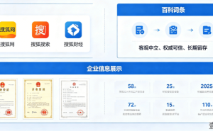 壹站传媒深耕百科领域，助力企业打造权威数字名片，提升搜狐生态品牌力