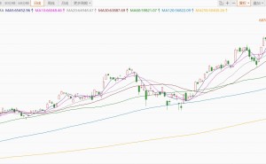 日经225指数突破67000点