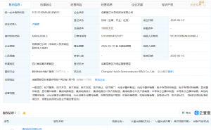 惠科股份在成都新设半导体研发公司，注册资本1亿元