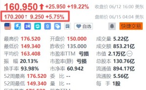 SpaceX(SPCX.US)盘前再度涨近6%