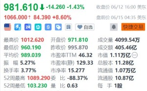 美股异动丨美光科技盘前大涨超8%，获两家投行大幅上调目标价