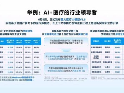二十七载砥砺前行，科大讯飞以全栈自主可控之姿勇立AI潮头