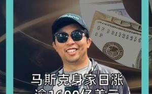马斯克身家单日暴增超1600亿美元,财富规模直逼巴菲特总身家