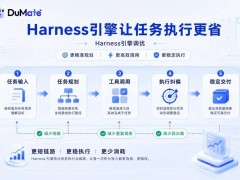 百度DuMate降耗75%；高考服务焕新升级；萝卜快跑瑞士开启无人驾驶测试新篇