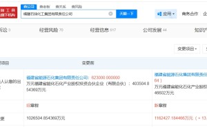 福建石油化工集团增资至116.2亿 增幅约13%