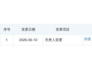 东方甄选CEO孙进两日内卸任新东方旗下两公司要职 东方甄选暂无回应