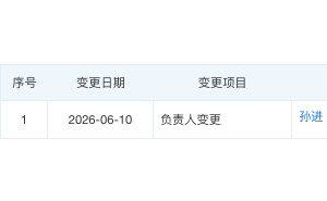 东方甄选CEO孙进两日内卸任新东方旗下两公司要职 东方甄选暂无回应