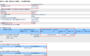 新奥能源：王玉锁以约4403万港元增持100万股