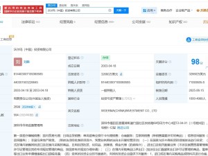 山姆中国食品安全问题遭约谈 沃尔玛中国同日换帅引关注