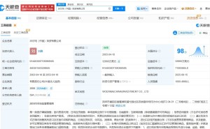 山姆中国食品安全问题遭约谈 沃尔玛中国同日换帅引关注