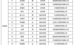 2025年期货市场变革进行时：多家期货公司核心岗位高管拟调整