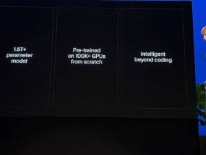 刚被SpaceX收购的Cursor发布新模型：1.5万亿+参数 10万块GPU预训练