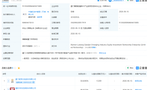 乾照光电、建投华科等成立新兴产业股权投资合伙企业