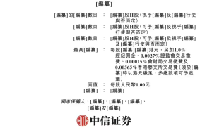 传音控股赴港交所递表，2025年营收超655亿，多地区智能机市占领先