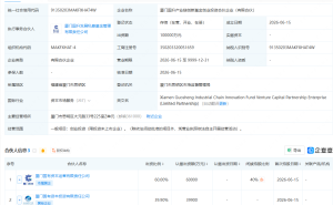 厦门国资成立产业链创新基金, 出资额10亿元
