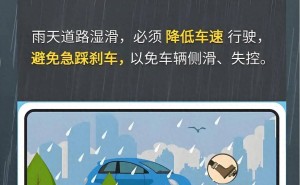 雨天出行别大意！行车、步行、骑行安全指南请收好