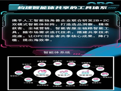 御溪谷OPC出海创业：以AI与资源赋能，助力个人轻资产开启跨境电商新征程