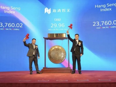 海清智元6月22日港交所主板上市，首挂涨幅亮眼市值超200亿港元