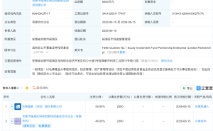 乐聚机器人等新设具身壹号股权投资基金