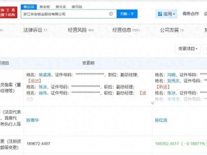 华友钴业高层变动：陈雪华卸任 陈红良接棒出任董事长兼总裁