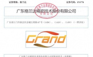 格兰达冲刺北交所IPO：林氏夫妇控股超八成，业绩攀升未来可期
